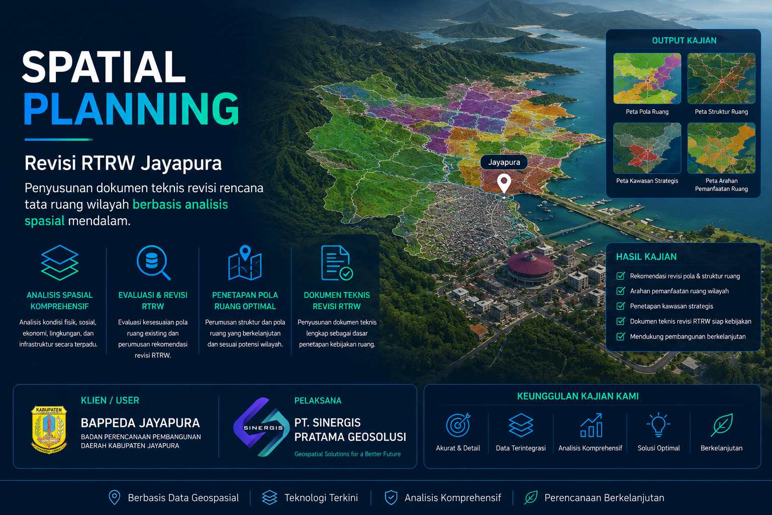 REVISI RTRW JAYAPURA